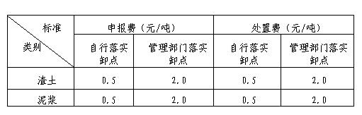 上海市建筑垃圾、渣土及泥漿申報(bào)費(fèi)、處置費(fèi)、運(yùn)輸費(fèi)價(jià)格信息