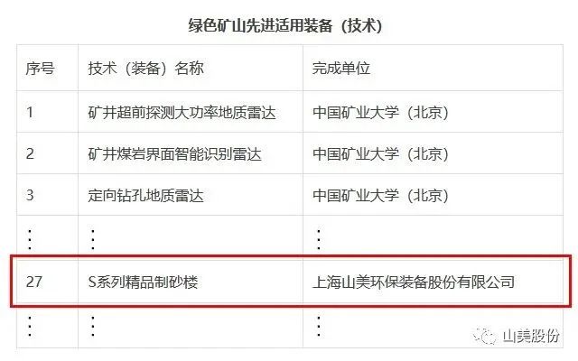 新年快樂 | 回首2022，闊步2023