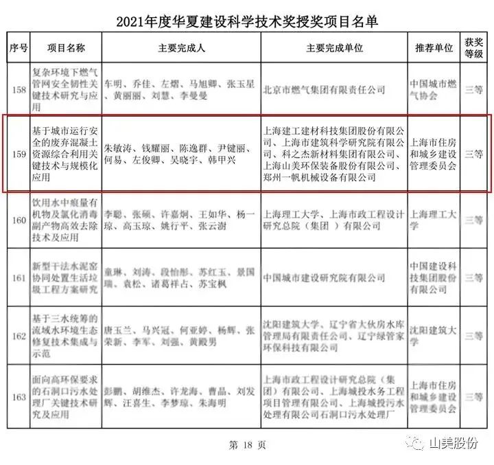 新年快樂 | 回首2022，闊步2023