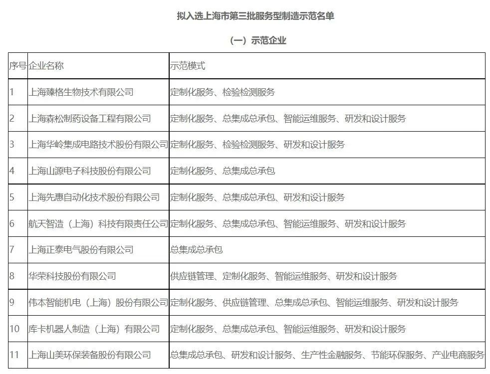 新年快樂 | 回首2022，闊步2023