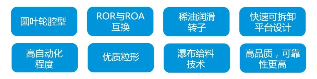 總投資39億，年產(chǎn)1500萬(wàn)噸！上海山美股份助力馬鞍山南方材料優(yōu)質(zhì)骨料項(xiàng)目建設(shè)